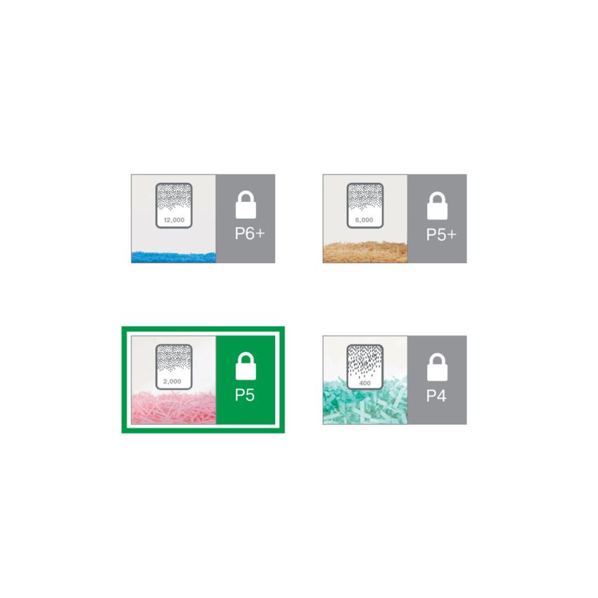 Concasor de Hârtie Tăiere Măruntă Leitz Office Pro P5 Leitz IQ 30 L