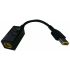 Cablu de Alimentare Lenovo 0B47046             