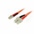 Cablu de fibra optica Startech 50FIBLCSC2           (2 m)