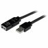 Cablu USB Startech USB2AAEXT5M          Negru