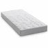 Saltea Deko Dream Springmax 190 x 90 cm