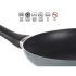 Set de Tigăi Kinvara Gri Aluminiu