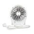 Termoventilator Portabil TM Electron 1000-2000 W