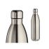 Termos Kinvara SW8012-500ML Argintiu 500 ml (6 Unități)